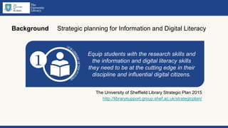 The University of Sheffield Library Strategic Plan 2015
http://librarysupport.group.shef.ac.uk/strategicplan/
Background S...