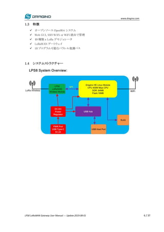 www.dragino.com
LPS8 LoRaWAN Gateway User Manual --- Update:2019-08-01 6 / 37
1.3 特徴
 オープンソース OpenWrt システム
 Web GUI, SSH WAN or WiFi 経由で管理
 49 種類 x LoRa デモジュレータ
 LoRaWAN ゲートウェイ
 10 プログラム可能なパラレル復調パス
1.4 システムストラクチャー
 