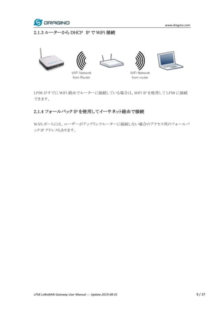 www.dragino.com
LPS8 LoRaWAN Gateway User Manual --- Update:2019-08-01 9 / 37
2.1.3 ルーターから DHCP IP で WiFi 接続
LPS8 がすでに WiFi 経由でルーターに接続している場合は、WiFi IP を使用して LPS8 に接続
できます。
2.1.4 フォールバック IP を使用してイーサネット経由で接続
WAN ポートには、ユーザーがアップリンクルーターに接続しない場合のアクセス用のフォールバ
ック IP アドレスもあります。
 