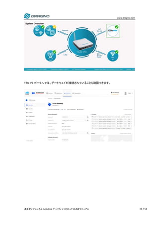 www.dragino.com
普及型 8 チャンネル LoRaWAN ゲートウェイ LPS8-JP 日本語マニュアル 19 / 51
TTN V3 ポータルでは、ゲートウェイが接続されていることも確認できます。
 