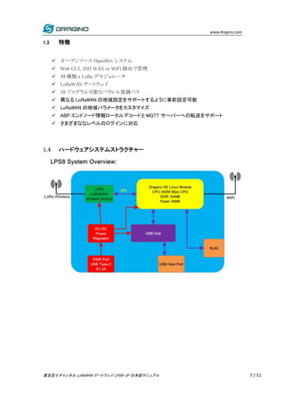 www.dragino.com
普及型 8 チャンネル LoRaWAN ゲートウェイ LPS8-JP 日本語マニュアル 7 / 51
1.3 特徴
 オープンソース OpenWrt システム
 Web GUI, SSH WAN or WiF...