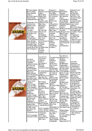 lps e Cds da Jovem Guarda                                                                                  Page 18 of 19



                       05 Namoradinha        05 Pobre           Younsters )        Carlos )            ( Renato E Seus
                       De Um Amigo           Menina ( Leno E    06 Lágrimas Nos    05 Parabéns         Blue Caps )
                       Meu ( Roberto         Lilian )           Seus Olhos         Querida             05 Meu Bem
                       Carlos )              06 Eu Daria        ( José Roberto )   ( Robert Livi )     ( Ronnie Von )
                       06 Tente Esquecer     Minha Vida         07 A Pescaria      06 Capela Do        06 O Pica - Pau
                       O Que Passou          ( Martinha )       ( Erasmo           Amor                ( Erasmo Carlos )
                       ( Reginaldo Rossi )   07 Meu             Carlos )           ( Wanderléia )      07 Quando
                                             Primeiro Amor      08 Prova De        07 La Bamba         ( Erasmo Carlos )
                       07 Querida ( Jerry    ( Renato E Seus    Fogo               ( Prini Lopez )     08 Doce, Doce
                       Adriani Com           Blue Caps )        ( Wanderléia )     08 Splish Splash    Amor ( Jerry
                       Renato E Seus         08 Esqueça         09 Primeira        ( Roberto           Adriani )
                       Blue Caps)            ( Roberto          Lágrima            Carlos )            09 Vivo Só ( Renato
                       08 Festa De           Carlos )           ( Renato E Seus    09 Dona Do Meu      E Seus Blue Caps )
                       Arromba               09 Você Fala       Blue Caps )        Coração             10 Chapéuzinho
                       ( Erasmo Carlos )     Demais ( Os        10 Nossa Canção    ( Renato E Seus     Vermelho ( The Jet
                       09 Sandra ( Ed        Jovens )           ( Roberto          Blue E Caps )       Blacks )
                       Wilson )              10 Ninguém         Carlos )           10 O Último         11 Impossível
                       10 Te Amo             Poderá Julgar -    11 Eu Não Sabia    Trem ( The          Acreditar Que
                       ( Wanderléia )        Me ( Jerry         Que Você           Sunshines )         Perdi Você
                       11 Vou Subir Bem      Adriani )          Existia ( Leno E   11 A Cigana         ( Marcio Greyck )
                       Mais Alto Que         11 Eu Preciso Te   Lilian )           ( Rossini Pinto )   12 Não Acredito
                       Você ( Renato E       Esquecer           12 Preste          12 É Tempo De       ( Leno E Lilian )
                       Seus Blue Caps )      ( Claudia          Atenção            Amor
                       12 O Bom Miguel       Telles )           ( Wanderley        ( Wanderléia )
                       ( Jorge Silva Com     12 Minha Fama      Cardoso )
                       The Youngsters )      De Mau
                                             ( Erasmo
                                             Carlos )

                                                                                   Vol. 09 01 O
                                           Vol. 07 01 Se        Vol. 08 01 Pega    Diamante Cor
                                           Você Pensa           Ladrão             De Rosa
                       Vol. 06 01
                                           ( Roberto            ( Roberto          ( Roberto
                       Mexerico Da
                                           Carlos )             Carlos )           Carlos )        Vol. 10 01
                       Candinha
                                           02 Sentado À         02 Devolva -       02 Bilhetinho   Finalmente
                       ( Roberto Carlos )
                                           Beira Do             Me ( Leno E        Apaixonado      Encontrei Você
                       02 Vem ( The
                                           Caminho              Lilian )           ( Katia Cilene )( Wanderléia )
                       Youngsters )
                                           ( Erasmo Carlos )    03 Que Bobo        03 Todo Amor    02 Você Deixou
                       03 O Escândalo
                                                                Fui ( Os Vips      Eu Lhe Darei    Saudades ( Jerry
                       ( Renato E Seus
                                           03 Ainda Queima      04 Largo Tudo      ( Trio Melodia )Adriani )
                       Blue Caps )
                                           A Esperança          E Venho Te         04 Eu Te Amo    03 Sou Tão Feliz
                       04 Exército Do
                                           ( Diana )            Buscar ( Os        Mesmo Assim     ( Renato E Seus
                       Surf ( Wanderléia
                                           04 Pior Pra Você,    Vips )             ( Martinha )    Blue Caps )
                       Com Renato E
                                           Bem Pior Pra         05 Foi Assim       05 O Carango    04 Lobo Mau
                       Seus Blue Caps )
                                           Mim ( Martinha )     ( Wanderléia       ( Erasmo        ( Roberto Carlos )
                       05 Calcei Sapatos
                                                                06 Querida         Carlos )        05 Ford De Bigode
                       Novos ( Jerry
                                           05 Coisinha          ( Agnaldo          06 Quem Não     ( Rossini Pinto
                       Adriani )
                                           Estúpida ( Leno      Rayol )            Quer ( Jerry    Com Renato E
                       06 Se O Amor
                                           E Lilian )           07 Custe O Que     Adriani )       Seus Blue Caps )
                       Fosse Pra Mim
                                           06 Parabéns          Custar             07 Não Quer     06 Se Você Me
                       ( Trio Melodia )
                                           Querida ( Robert     ( Roberto          Ver Você Triste Abandonar ( Os
                       07 Como Se Fosse
                                           Livi )               Carlos )           ( Roberto       Jovens )
                       Meu Irmão
                                           07 Não Te            08 Vem Quente      Carlos )        07 Tudo O Que
                       ( Lilian )
                                           Esqucerei            Que Eu Estou       08 Se Ela Não   Sonhei ( Renato E
                       08 Querem
                                           ( Renato E Seus      Fervendo           Serve Pra Você, Seus Blue Caps )
                       Acabar Comigo
                                           Blue Caps )          ( Erasmo           Também Não      08 Eu Amo Demais
                       ( Roberto Carlos )
                                           08 Eu Disse          Carlos )           Serve Pra Mim   ( Roberto Carlos )
                       09 Palavra De
                                           Adeus ( Roberto      09 Você Não        Ed Wilson )     09 Dá - Me
                       Rapaz ( The
                                           Carlos )             Soube Amar         09 Meu Bem      Felicidade
                       Sunshines )
                                           09 Quero Lhe         ( Renato E Seus    Lollipop        ( Wanderléia )
                       10 História De Um
                                           Dizer Cantando       Blue Caps          ( Wanderléia    10 Me Bem Ao
                       Homem Mau
                                           ( Agnaldo Rayol )    10 A               Com Renato E    Menos Telefone
                       ( Roberto Carlos )
                                                                Manchinha No       Seus Blue Caps )( José Roberto )
                       11 Meu Amor,
                                           10 Só A Saudade      Lenço ( Katia                      11 A Pobreza
                       Meu Bem, Ma
                                           ( Jerry Adriani )    Cilene )           10 Bom Rapaz ( Leno )
                       Femme
                                           11 Doce De Côco      11 Nada Fez        ( Wanderley     12 Parei Na Contra
                       ( Reginaldo Rossi )
                                           ( Wanderley          Por Mim            Cardoso )       - Mão ( Roberto
                                           Cardoso )            ( Jerry            11 Ana ( Renato Carlos )
                       12 O Tremendão
                                           12 Te Adoro          Adriani )          E Seus Blue
                       ( Erasmo Carlos )
                                           ( Renato E Seus      12 Pedaço De       Caps )
                                           Blue Caps )          Mau Caminho        12 O Mais
                                                                ( Reginaldo        Importante É O




http://www.jovem-guarda.com/lpscdsjovemguarda.htm                                                              26/9/2010
 