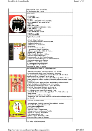 lps e Cds da Jovem Guarda                                                                          Page 6 of 19



                      19 Gostaria de saber ...Wanderlea
                      20 Menina doce ..The Fevers
                      Os Reis do ié ié ié

                      1-TE ADORO
                      2-LONGE DE VOCÊ
                      3-EU SEI
                      4-EU NÃO SABIA QUE VOCÊ EXISTIA
                      5-DESAMARRE O MEU CORAÇÃO
                      6-O BOM
                      7-NÃO TEM JEITO
                      8-SEGURA QUE ESSE TOURO É BOM
                      9-GAROTA MALVADA
                      10-FECHE OS OLHOS
                      11-MEU PRIMEIRO AMOR
                      12-MENINA LINDA
                      13-WOOLY BULLY
                      Pop H´ts Nacionais 60

                      1. Woolly Bully .The fivers..
                      2 Não posso me controlar. Ranato e seus B.C..
                      3 Molambo. Os Incriveis ..
                      4 A Chuva qui cai. Os Caçulas..
                      5 Stela. Fabio..
                      6 Su Não existo sem você. Leno…
                      7 Chorando vou te pedir. Demetrius..
                      8 A Boneca que diz não . Bobby dy Carlo…
                      9 Imenso amor . Wanderlea...
                      10 Meu Coração Bate. Leno e Lilian...
                      11 O carro do papai. Ed Wilson ..
                      12 Jeramento de Play Boy. Carlos Gonzaga..
                      13 Tenho um amor melhor que o seu. Antonio Marcos ..
                      14 Pra nunca mais chorar . Vanusa..
                      15 Só ficou o Adeus. Jerry Adriani..
                      16 Amor e Desprezo. Rossini Pinto..
                      17 Garota Teimosa. Os Canibais ..
                      18 Coração de Pedra. Os Jovens
                      NOVA GERAÇÃO (1965) RCA Victor BBL 1323

                      1.Delirio de amor (Hélio Justo-Dayse Justo) - José Ricardo
                      2.Leva tudo contigo (Hélio Justo-Tito Santos) - Rosemary
                      3.Te agradeço porque (Ti ringrazio perché) (Bardotti-G.F. Reverberi-
                      G.P.Reverberi-Vrs. A. Louro) - Sergio Murilo
                      4.Meu Karmann Ghia (Adilson Ramos-Gentil Ramos) - Adilson Ramos
                      5.Amor, perdoa-me (Amore scusami) (Pallavicini-Mescoli-Vrs. Julio Nagib) -
                      Ronnie Cord
                      6.Escreve-me (Scrivi) (Rossi-Rich-Vrs. Ricardo Reis) - Cidinha Santos
                      7.Maria Bonita (Lara-Adpt.Paul Seven) - Cyro Aguiar
                      B – 1.Como pode acontecer (Erasmo Carlos) - Rosemary
                      2.Você é de chorar (José Messias) - Sergio Murilo
                      3.Luar (A. Pereira-João Athayde) - Adilson Ramos
                      4.Eu vou à praia (Hervé Cordovil) - Ronnie Cord
                      5.Cai a tarde (Quando é sera) (Donaggio-Testa-Vrs. Mário Albanese) -
                      Cidinha Santos
                      6.Al telefono con te (Bixio) - Cyro Aguiar
                      7.Me disseram que... (M’hanno detto che) (Turco-Meccia-Endrigo-Mojica) -
                      José Ricardo
                      Varios ..Deus Abençoe as Crianças

                      1 Deus abençõe as crianças ..Marinho Marcos Eunice Barbosa
                      2 Itariri..Jair Rodrigues e Luciana melo
                      3 Quero mais Elba Ramalho
                      4Samadhi..Jane Duboc
                      5 A voz das Flores ..Nana Matheus
                      6 Criança ..Leo von ...et Unamos ..Netinho
                      7 O canto da Natureza...Sergio Reis
                      8 Três amigos ..Ronnie von
                      9 Menina Sapeca...Wanderlea e Jade
                      10 Barato...Pedro Camargo Mariano

                      LP O Melhor Jovem Guarda Guarda




http://www.jovem-guarda.com/lpscdsjovemguarda.htm                                                    26/9/2010
 