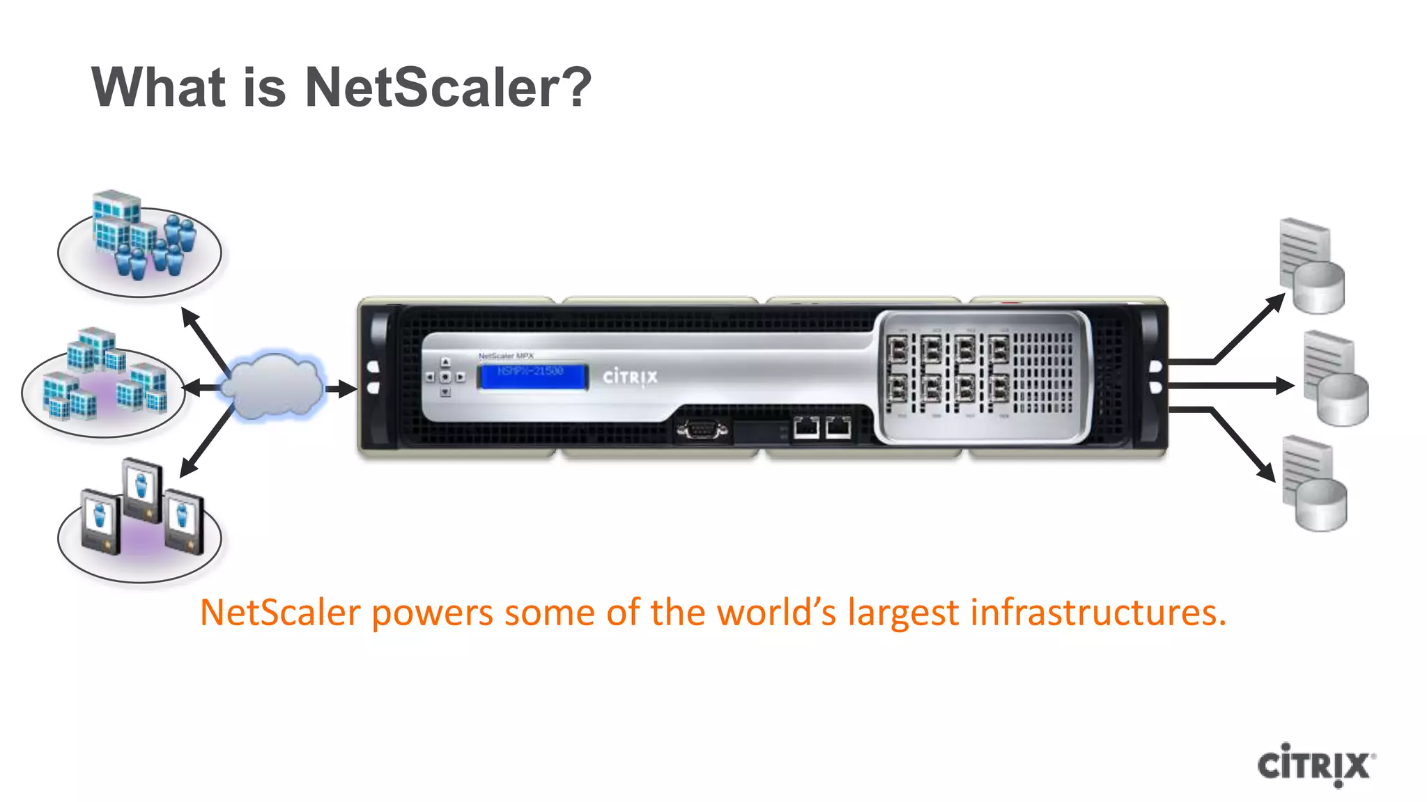 What is NetScaler?




                            Performan
             Availability       ce      Offload   Security




   NetScaler powers some of the world’s largest infrastructures.
 