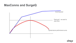 MaxConns and SurgeQ

                                 Incoming load




                               Peak perf – we want to
                               stay there




                      Typical server performance curve
 