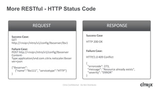 More RESTful - HTTP Status Code

                 REQUEST                                                              RESPONSE

 Success Case:                                                      Success Case
 GET
 http://<nsip>/nitro/v1/config/lbvserver/lbv1                       HTTP 200 OK

 Failure Case:
 POST http://<nsip>/nitro/v1/config/lbvserver                       Failure Case:
 Content-
 Type:application/vnd.com.citrix.netscaler.lbvser                   HTTP/1.0 409 Conflict
 ver+json
                                                                    {
 {"lbvserver":                                                          "errorcode": 273,
    {"name":"lbv111", "servicetype":"HTTP"}                             "message": "Resource already exists",
 }                                                                      "severity": "ERROR"
                                                                    }

                                         Citrix Confidential - Do Not Distribute
 