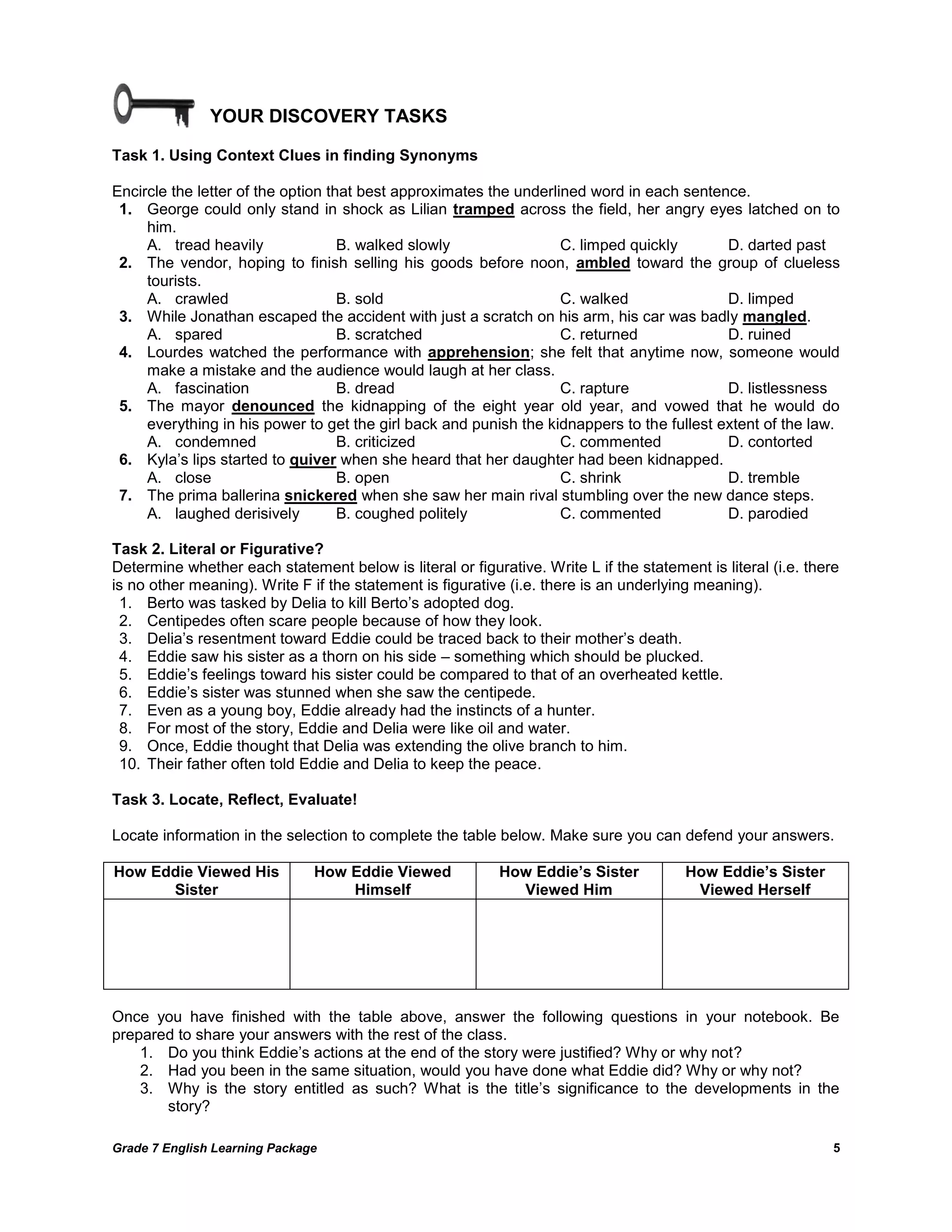 Grade 7 English Learning Package 
5 
YOUR DISCOVERY TASKS 
Task 1. Using Context Clues in finding Synonyms 
Encircle the letter of the option that best approximates the underlined word in each sentence. 
1. George could only stand in shock as Lilian tramped across the field, her angry eyes latched on to him. 
A. tread heavily B. walked slowly C. limped quickly D. darted past 
2. The vendor, hoping to finish selling his goods before noon, ambled toward the group of clueless tourists. 
A. crawled B. sold C. walked D. limped 
3. While Jonathan escaped the accident with just a scratch on his arm, his car was badly mangled. 
A. spared B. scratched C. returned D. ruined 
4. Lourdes watched the performance with apprehension; she felt that anytime now, someone would make a mistake and the audience would laugh at her class. 
A. fascination B. dread C. rapture D. listlessness 
5. The mayor denounced the kidnapping of the eight year old year, and vowed that he would do everything in his power to get the girl back and punish the kidnappers to the fullest extent of the law. 
A. condemned B. criticized C. commented D. contorted 
6. Kyla‘s lips started to quiver when she heard that her daughter had been kidnapped. 
A. close B. open C. shrink D. tremble 
7. The prima ballerina snickered when she saw her main rival stumbling over the new dance steps. 
A. laughed derisively B. coughed politely C. commented D. parodied 
Task 2. Literal or Figurative? 
Determine whether each statement below is literal or figurative. Write L if the statement is literal (i.e. there is no other meaning). Write F if the statement is figurative (i.e. there is an underlying meaning). 
1. Berto was tasked by Delia to kill Berto‘s adopted dog. 
2. Centipedes often scare people because of how they look. 
3. Delia‘s resentment toward Eddie could be traced back to their mother‘s death. 
4. Eddie saw his sister as a thorn on his side – something which should be plucked. 
5. Eddie‘s feelings toward his sister could be compared to that of an overheated kettle. 
6. Eddie‘s sister was stunned when she saw the centipede. 
7. Even as a young boy, Eddie already had the instincts of a hunter. 
8. For most of the story, Eddie and Delia were like oil and water. 
9. Once, Eddie thought that Delia was extending the olive branch to him. 
10. Their father often told Eddie and Delia to keep the peace. 
Task 3. Locate, Reflect, Evaluate! 
Locate information in the selection to complete the table below. Make sure you can defend your answers. 
How Eddie Viewed His Sister 
How Eddie Viewed Himself 
How Eddie’s Sister Viewed Him 
How Eddie’s Sister Viewed Herself 
Once you have finished with the table above, answer the following questions in your notebook. Be prepared to share your answers with the rest of the class. 
1. Do you think Eddie‘s actions at the end of the story were justified? Why or why not? 
2. Had you been in the same situation, would you have done what Eddie did? Why or why not? 
3. Why is the story entitled as such? What is the title‘s significance to the developments in the story? 
 