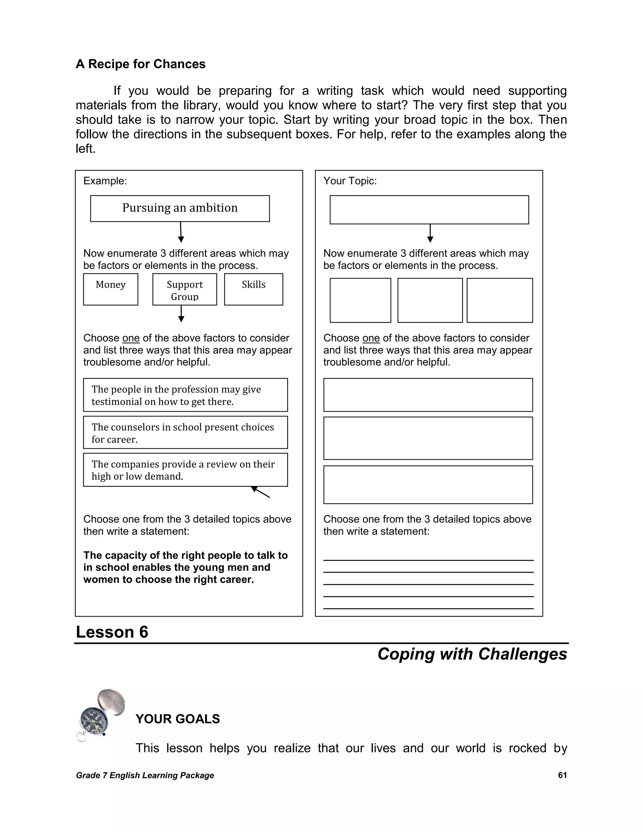 Grade 7 English Learning Package 
61 
A Recipe for Chances 
If you would be preparing for a writing task which would need supporting materials from the library, would you know where to start? The very first step that you should take is to narrow your topic. Start by writing your broad topic in the box. Then follow the directions in the subsequent boxes. For help, refer to the examples along the left. 
Lesson 6 
Coping with Challenges 
YOUR GOALS 
This lesson helps you realize that our lives and our world is rocked by 
Example: 
Now enumerate 3 different areas which may be factors or elements in the process. 
Choose one of the above factors to consider and list three ways that this area may appear troublesome and/or helpful. 
Choose one from the 3 detailed topics above then write a statement: 
The capacity of the right people to talk to in school enables the young men and women to choose the right career. 
Pursuing an ambition 
Money 
Support Group 
Skills 
The people in the profession may give testimonial on how to get there. 
The counselors in school present choices for career. 
The companies provide a review on their high or low demand. 
Your Topic: 
Now enumerate 3 different areas which may be factors or elements in the process. 
Choose one of the above factors to consider and list three ways that this area may appear troublesome and/or helpful. 
Choose one from the 3 detailed topics above then write a statement: 
____________________________________ ____________________________________ ____________________________________ ____________________________________ ____________________________________ 
 