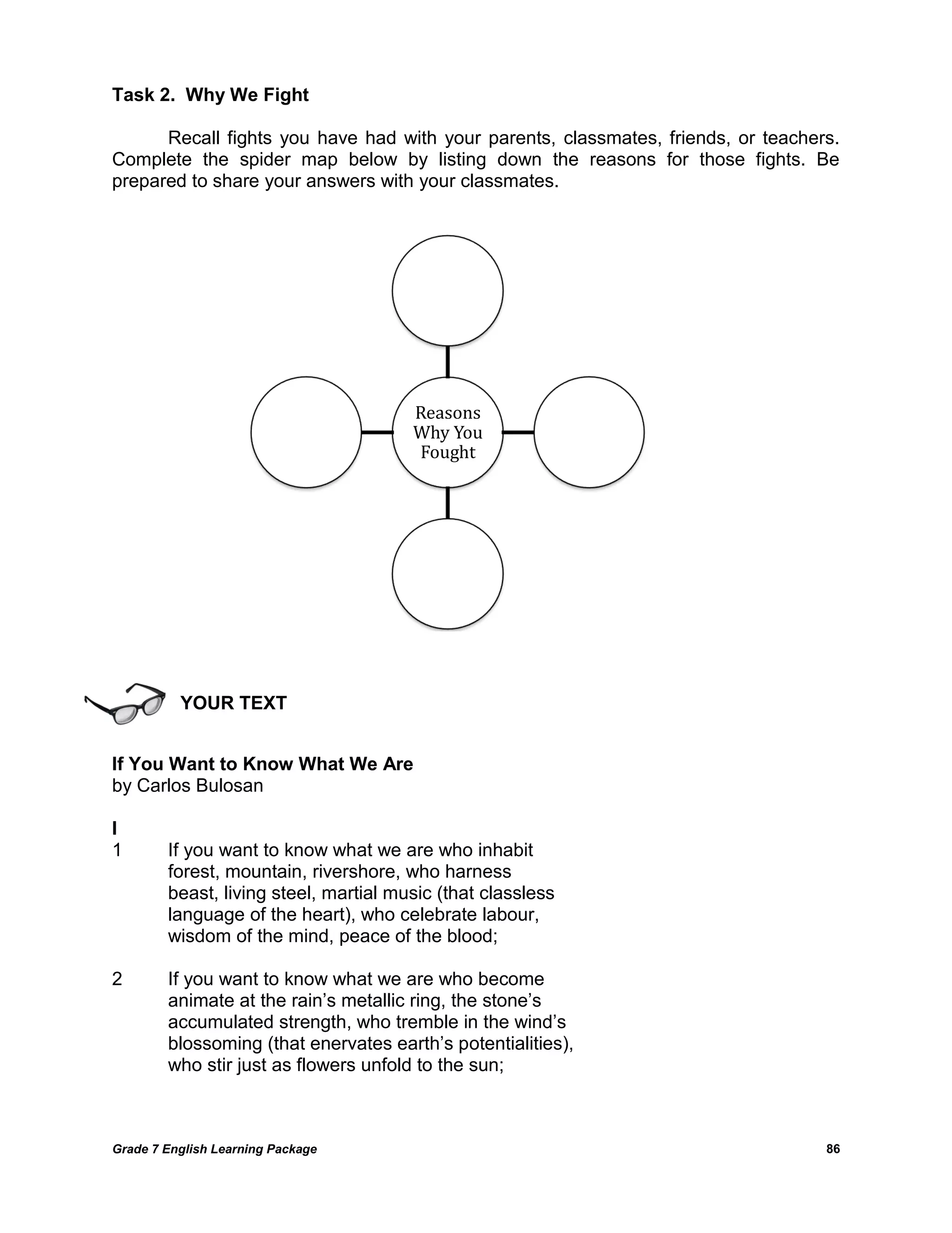Grade 7 English Learning Package 
86 
Task 2. Why We Fight 
Recall fights you have had with your parents, classmates, friends, or teachers. Complete the spider map below by listing down the reasons for those fights. Be prepared to share your answers with your classmates. 
YOUR TEXT 
If You Want to Know What We Are by Carlos Bulosan I 1 If you want to know what we are who inhabit forest, mountain, rivershore, who harness beast, living steel, martial music (that classless language of the heart), who celebrate labour, wisdom of the mind, peace of the blood; 2 If you want to know what we are who become animate at the rain‘s metallic ring, the stone‘s accumulated strength, who tremble in the wind‘s blossoming (that enervates earth‘s potentialities), who stir just as flowers unfold to the sun; 
Reasons Why You Fought  