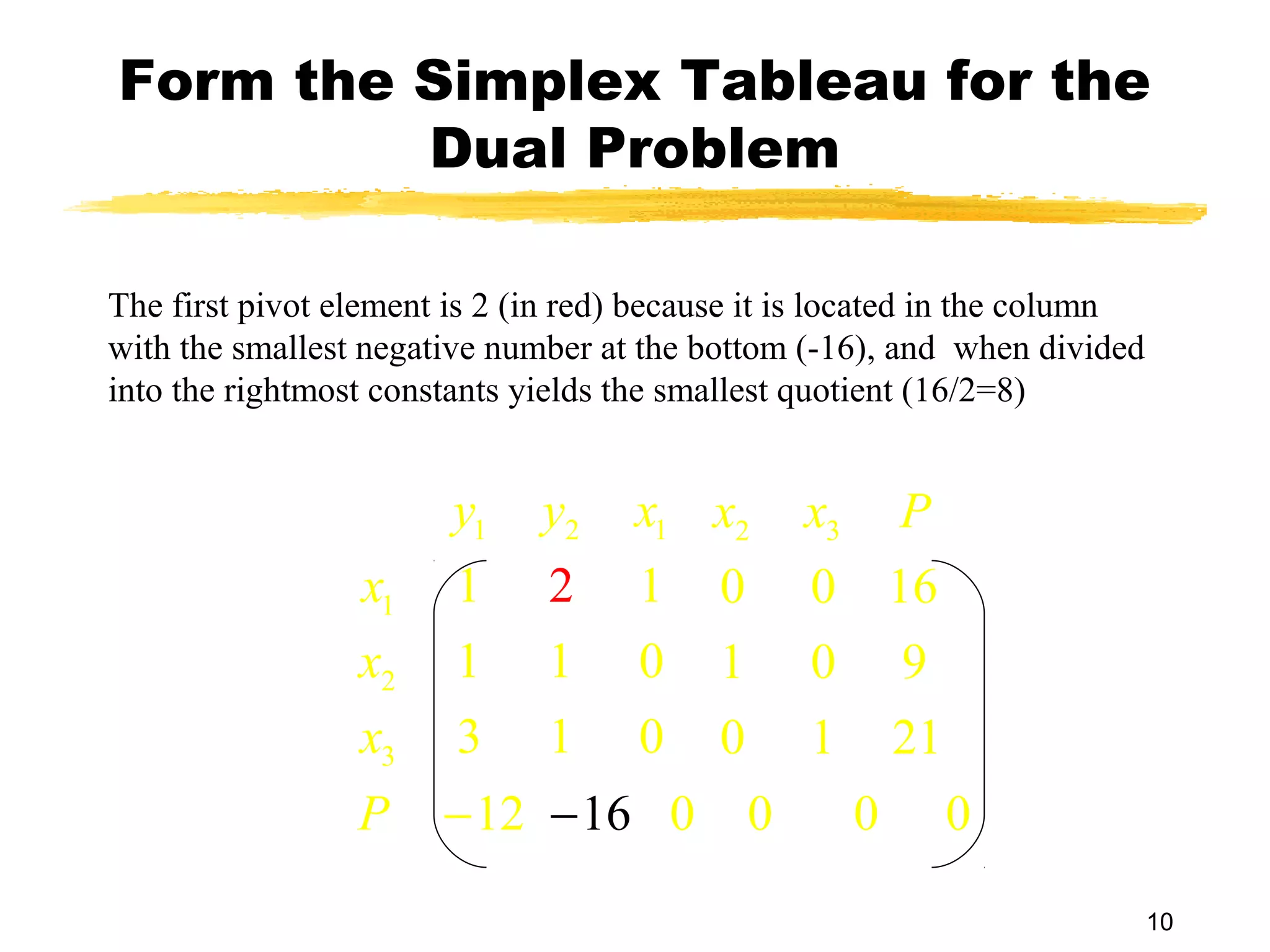 Form the Simplex Tableau for the
         Dual Problem

The first pivot element is 2 (in red) because it is located in the column
with the smallest negative number at the bottom (-16), and when divided
into the rightmost constants yields the smallest quotient (16/2=8)


                        y1    y2     x1 x2         x3       P
                 x1     1      2     1 0           0        16
                 x2     1     1      0     1       0        9
                 x3     3      1     0     0       1        21
                 P     − 12 − 16 0             0        0        0

                                                                            10
 