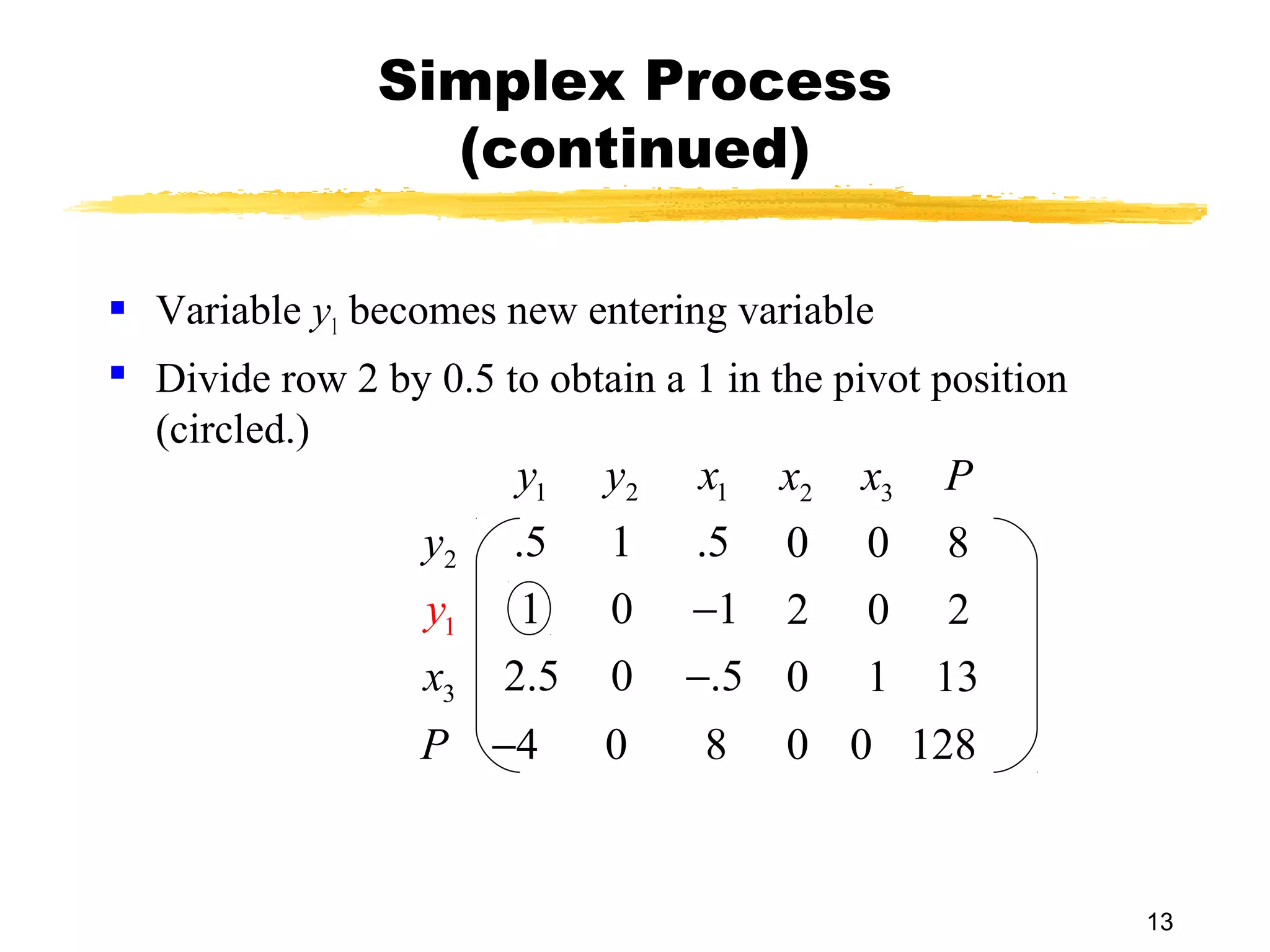Simplex Process
                  (continued)

 Variable y1 becomes new entering variable
 Divide row 2 by 0.5 to obtain a 1 in the pivot position
  (circled.)
                        y1   y2    x1   x2   x3 P
                  y2   .5    1    .5    0    0 8
                  y1    1    0    −1    2    0 2
                  x3   2.5   0    −.5   0    1 13
                  P −4       0     8    0 0 128


                                                            13
 