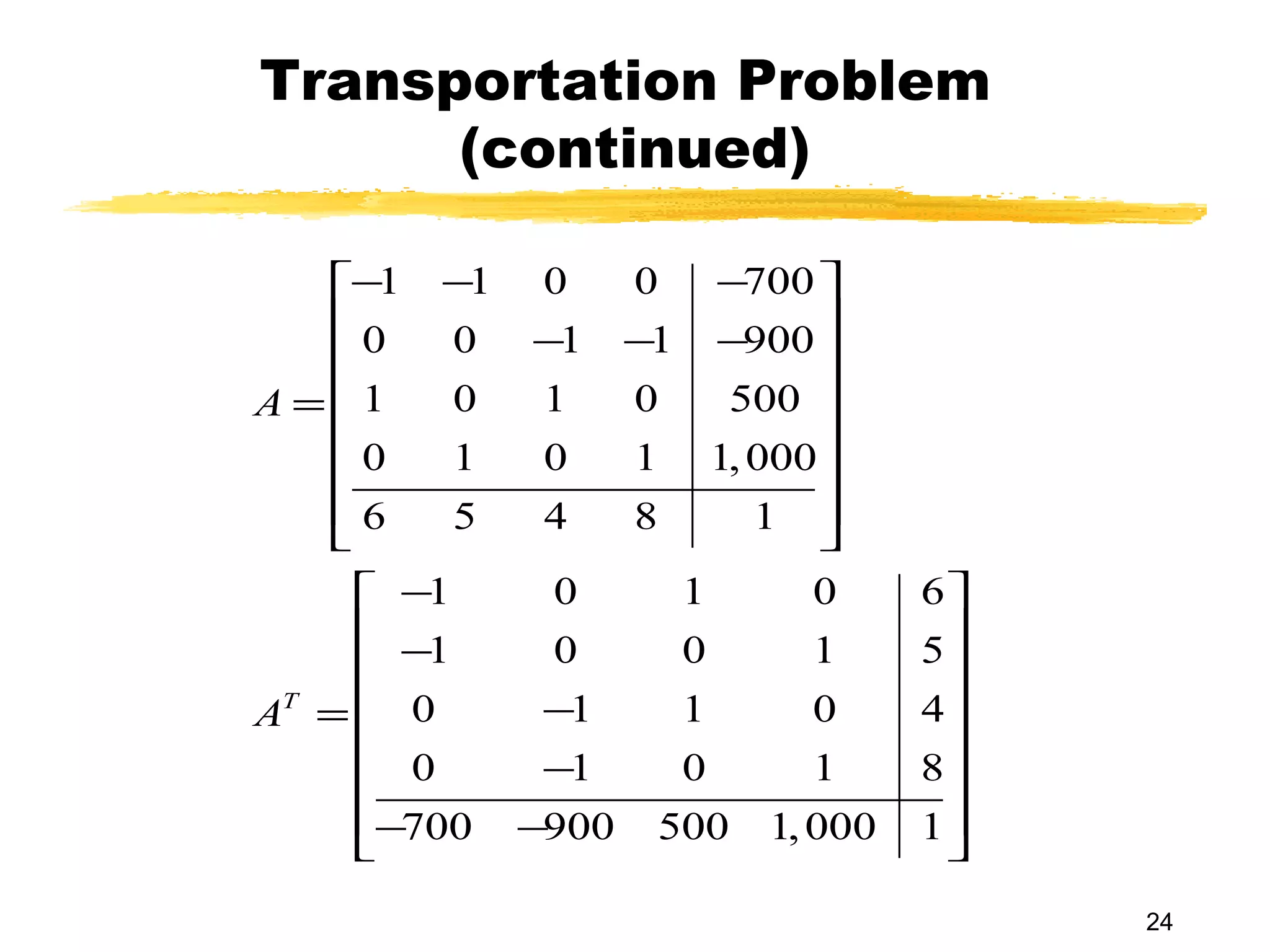 Transportation Problem
      (continued)

   −1   −1   0      0        −700 
   0    0    −1     −1       −900 
                                    
A = 1   0     1     0         500 
                                    
   0    1     0     1        1, 000 
   6    5     4     8           1 
                                    
      −1      0          1         0     6
      −1      0          0         1     5
                                          
AT =  0       −1         1         0     4
                                          
      0       −1         0         1     8
     −700    −900       500     1, 000   1
                                          
                                               24
 