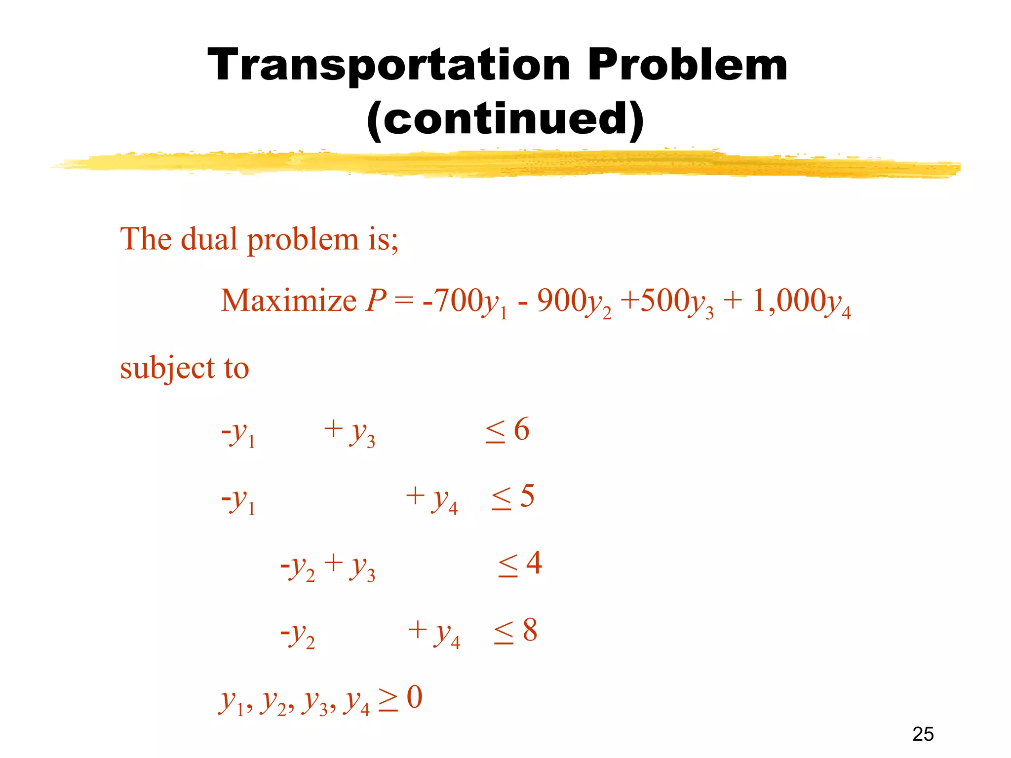 Transportation Problem
            (continued)

The dual problem is;
       Maximize P = -700y1 - 900y2 +500y3 + 1,000y4
subject to
       -y1         + y3         <6
       -y1                 + y4 < 5
             -y2 + y3           <4
             -y2           + y4 < 8
       y 1, y 2, y 3, y 4 > 0
                                                      25
 
