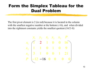 Form the Simplex Tableau for the
         Dual Problem

The first pivot element is 2 (in red) because it is located in the column
with the smallest negative number at the bottom (-16), and when divided
into the rightmost constants yields the smallest quotient (16/2=8)


                        y1    y2     x1 x2         x3       P
                 x1     1      2     1 0           0        16
                 x2     1     1      0     1       0        9
                 x3     3      1     0     0       1        21
                 P     − 12 − 16 0             0        0        0

                                                                            10
 