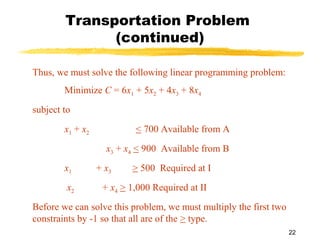 Transportation Problem
              (continued)

Thus, we must solve the following linear programming problem:
        Minimize C = 6x1 + 5x2 + 4x3 + 8x4
subject to
        x1 + x2            < 700 Available from A
                    x3 + x4 < 900 Available from B
        x1        + x3    > 500 Required at I
         x2        + x4 > 1,000 Required at II
Before we can solve this problem, we must multiply the first two
constraints by -1 so that all are of the > type.
                                                                   22
 