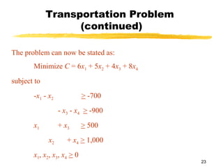 Transportation Problem
                   (continued)

The problem can now be stated as:
       Minimize C = 6x1 + 5x2 + 4x3 + 8x4
subject to
       -x1 - x2             > -700
                  - x3 - x4 > -900
       x1         + x3      > 500
             x2      + x4 > 1,000
       x1, x2, x3, x4 > 0
                                            23
 