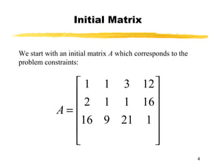 Initial Matrix


We start with an initial matrix A which corresponds to the
problem constraints:


                 1 1 3 12 
                          
                  2 1 1 16 
             A= 
                16 9 21 1 
                          
                          
                                                             4
 