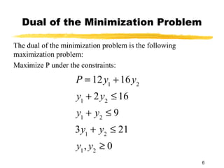 Dual of the Minimization Problem

The dual of the minimization problem is the following
maximization problem:
Maximize P under the constraints:

                    P = 12 y1 + 16 y2
                    y1 + 2 y2 ≤ 16
                    y1 + y2 ≤ 9
                    3y1 + y2 ≤ 21
                    y1 , y2 ≥ 0
                                                        6
 