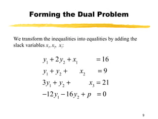 Forming the Dual Problem


We transform the inequalities into equalities by adding the
slack variables x1, x2, x3:

              y1 + 2 y2 + x1           = 16
              y1 + y2 +        x2       =9
             3y1 + y2 +             x3 = 21
             −12 y1 − 16 y2 + p = 0

                                                              9
 