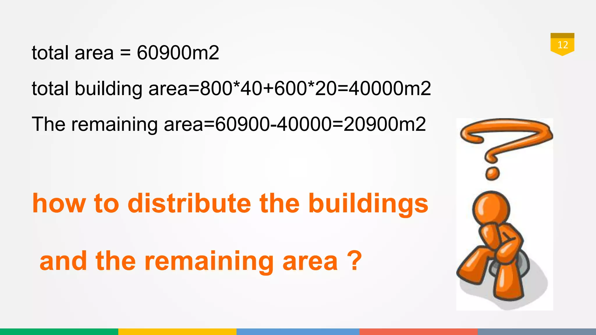 12
total area = 60900m2
total building area=800*40+600*20=40000m2
The remaining area=60900-40000=20900m2
how to distribute the buildings
and the remaining area ?
12
 