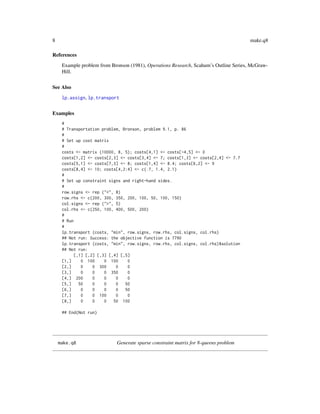 8                                                                                      make.q8

References
     Example problem from Bronson (1981), Operations Research, Scahum’s Outline Series, McGraw-
     Hill.


See Also
     lp.assign, lp.transport


Examples
     #
     # Transportation problem, Bronson, problem 9.1, p. 86
     #
     # Set up cost matrix
     #
     costs <- matrix (10000, 8, 5); costs[4,1] <- costs[-4,5] <- 0
     costs[1,2] <- costs[2,3] <- costs[3,4] <- 7; costs[1,3] <- costs[2,4] <- 7.7
     costs[5,1] <- costs[7,3] <- 8; costs[1,4] <- 8.4; costs[6,2] <- 9
     costs[8,4] <- 10; costs[4,2:4] <- c(.7, 1.4, 2.1)
     #
     # Set up constraint signs and right-hand sides.
     #
     row.signs <- rep ("<", 8)
     row.rhs <- c(200, 300, 350, 200, 100, 50, 100, 150)
     col.signs <- rep (">", 5)
     col.rhs <- c(250, 100, 400, 500, 200)
     #
     # Run
     #
     lp.transport (costs, "min", row.signs, row.rhs, col.signs, col.rhs)
     ## Not run: Success: the objective function is 7790
     lp.transport (costs, "min", row.signs, row.rhs, col.signs, col.rhs)$solution
     ## Not run:
           [,1] [,2] [,3] [,4] [,5]
     [1,]     0 100     0 100     0
     [2,]     0    0 300     0    0
     [3,]     0    0    0 350     0
     [4,] 200      0    0    0    0
     [5,]    50    0    0    0   50
     [6,]     0    0    0    0   50
     [7,]     0    0 100     0    0
     [8,]     0    0    0   50 100

     ## End(Not run)




    make.q8                  Generate sparse constraint matrix for 8-queens problem
 