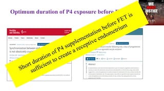 Optimum duration of P4 exposure before FET
Short duration of P4 supplementation before FET is
sufficient to create a receptive endometrium
 