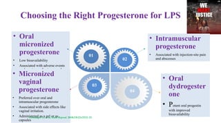 Choosing the Right Progesterone for LPS
• Oral
micronized
progesterone
• Low bioavailability
• Associated with adverse events
as drowsiness, dizziness, and
headaches
• Intramuscular
progesterone
• Associated with injection-site pain
and abscesses
• Micronized
vaginal
progesterone
• Preferred over oral and
intramuscular progesterone
• Associated with side effects like
vaginal irritation.
• Administered as a gel or as
capsules
• Oral
dydrogester
one
• Potent oral progestin
with improved
bioavailability
01
02
04
03
03
Griesinger G, et al. Hum Reprod. 2018;33(12):2212–21.
 