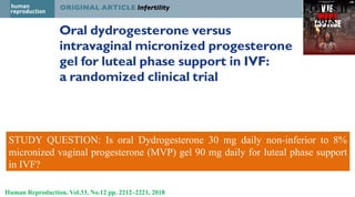 LOTUS II
2018
Human Reproduction, Vol.33, No.12 pp. 2212–2221, 2018
STUDY QUESTION: Is oral Dydrogesterone 30 mg daily non-inferior to 8%
micronized vaginal progesterone (MVP) gel 90 mg daily for luteal phase support
in IVF?
 