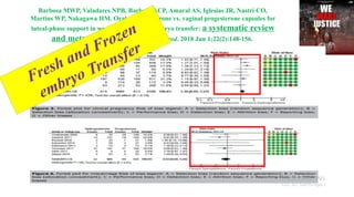 Barbosa MWP, Valadares NPB, Barbosa ACP, Amaral AS, Iglesias JR, Nastri CO,
Martins WP, Nakagawa HM. Oral dydrogesterone vs. vaginal progesterone capsules for
luteal-phase support in women undergoing embryo transfer: a systematic review
and meta-analysis. JBRA Assist Reprod. 2018 Jun 1;22(2):148-156.
Fresh and Frozen
embryo Transfer
 