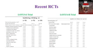 Recent RCTs
LOTUS-I Trial LOTUS-II Trial
 