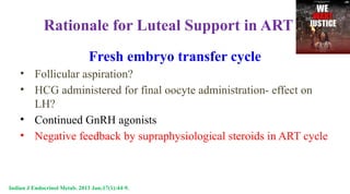Rationale for Luteal Support in ART
Fresh embryo transfer cycle
• Follicular aspiration?
• HCG administered for final oocyte administration- effect on
LH?
• Continued GnRH agonists
• Negative feedback by supraphysiological steroids in ART cycle
Indian J Endocrinol Metab. 2013 Jan;17(1):44-9.
 