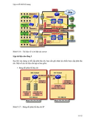 Hình 9.16 – Tài liệu về vị trí đặt các server
Lập tài liệu cho tầng 3
Sau khi xây dựng sơ đồ cấp phát địa chỉ, bạn cần ghi nhận lại chiến lược cấp phát địa
chỉ. Một số các tài liệu cần tạp ra bao gồm:
• Bảng đồ phân bố địa chỉ
Hình 9.17 – Bảng đồ phân bố địa chỉ IP
Lập sơ đồ thiết kế mạng
11/12
 