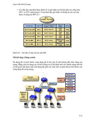 • Các đầu dây cáp phải được đánh số và ghi nhận sự nối kết giữa các cổng trên
HCC và VCC patch panel. Ví dụ dưới đây ghi nhận về thông tin các sợi cáp
được sử dụng tại IDF số 1
Hình 9.6 – Tài liệu về dây nối tại một IDF
Nối kết tầng 2 bằng switch
Sự đụng độ và kích thước vùng đụng độ là hai yếu tố ảnh hưởng đến hiệu năng của
mạng. Bằng cách sử dụng các switch chúng ta có thể phân nhỏ các nhánh mạng nhờ đó
có thể giảm bớt được tuần suất đụng độ giữa các máy tính và giảm được kích thước của
vùng đụng độ trong mạng.
Lập sơ đồ thiết kế mạng
5/12
 