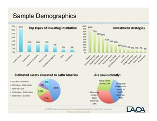 Lp Survey Findings 2009