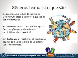 Gêneros textuais: o que são
De acordo com a leitura do capítulo de
Goldstein, Louzada e Ivamoto, o que são os
gêneros textuais?

Se tivéssemos de criar uma metáfora para
falar dos gêneros, quais seriam as
possibilidades interessantes?

Em duplas, vamos resolver as atividades das
páginas 16 a 18 do capítulo de Goldstein,
Louzada e Ivamoto.
 