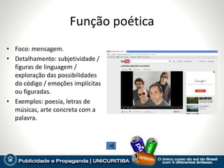 Função poética
• Foco: mensagem.
• Detalhamento: subjetividade /
  figuras de linguagem /
  exploração das possibilidades
  do código / emoções implícitas
  ou figuradas.
• Exemplos: poesia, letras de
  músicas, arte concreta com a
  palavra.
 