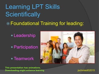 Learning Leadership Skills
Systematically
v2.5b
 Foundational Training for leading:
 Leadership
 Participation
 Teamwork
jschmied©2016
 