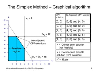 Logistics. Terminology | PDF