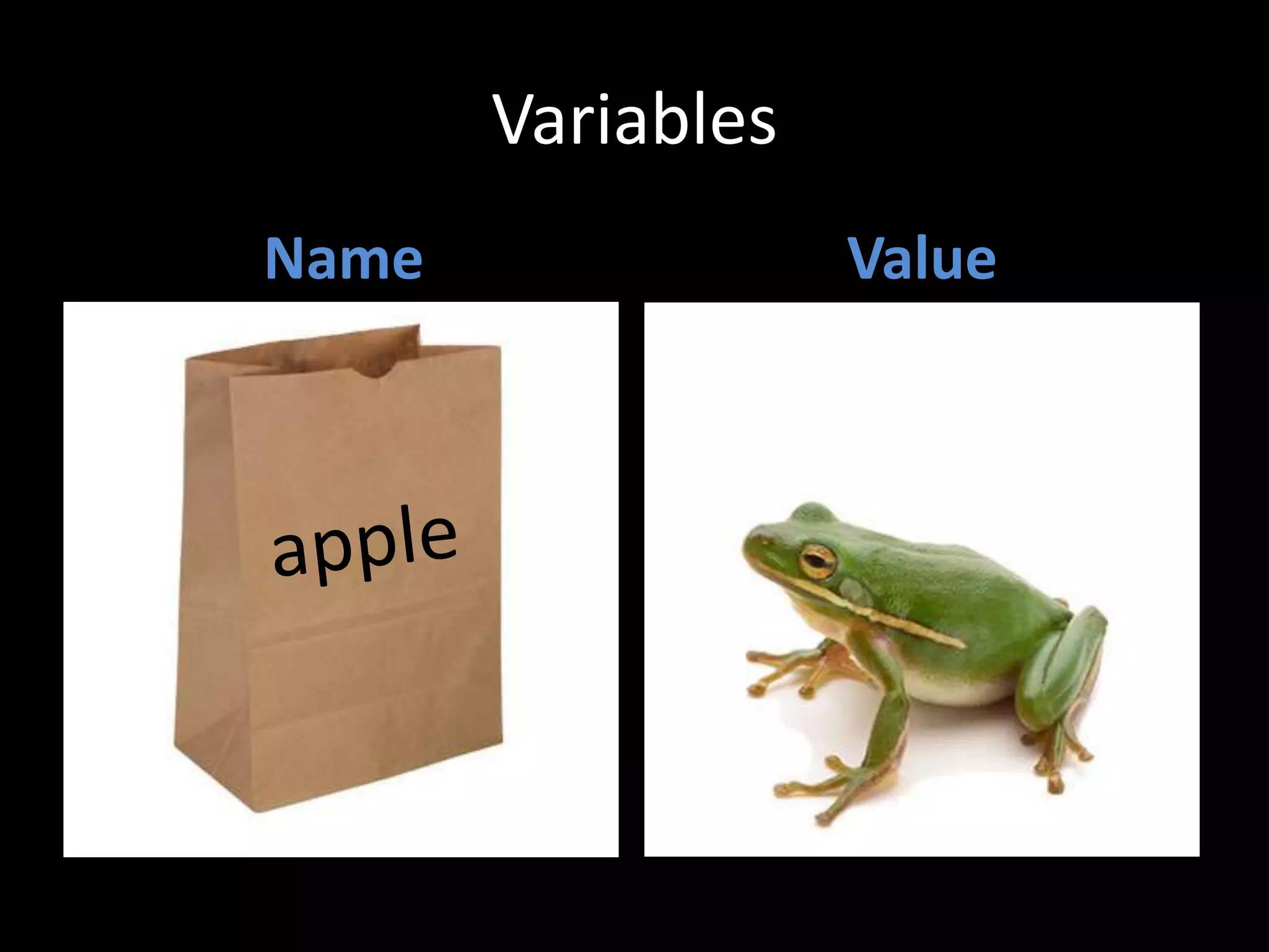 Variables
Name

Value

 