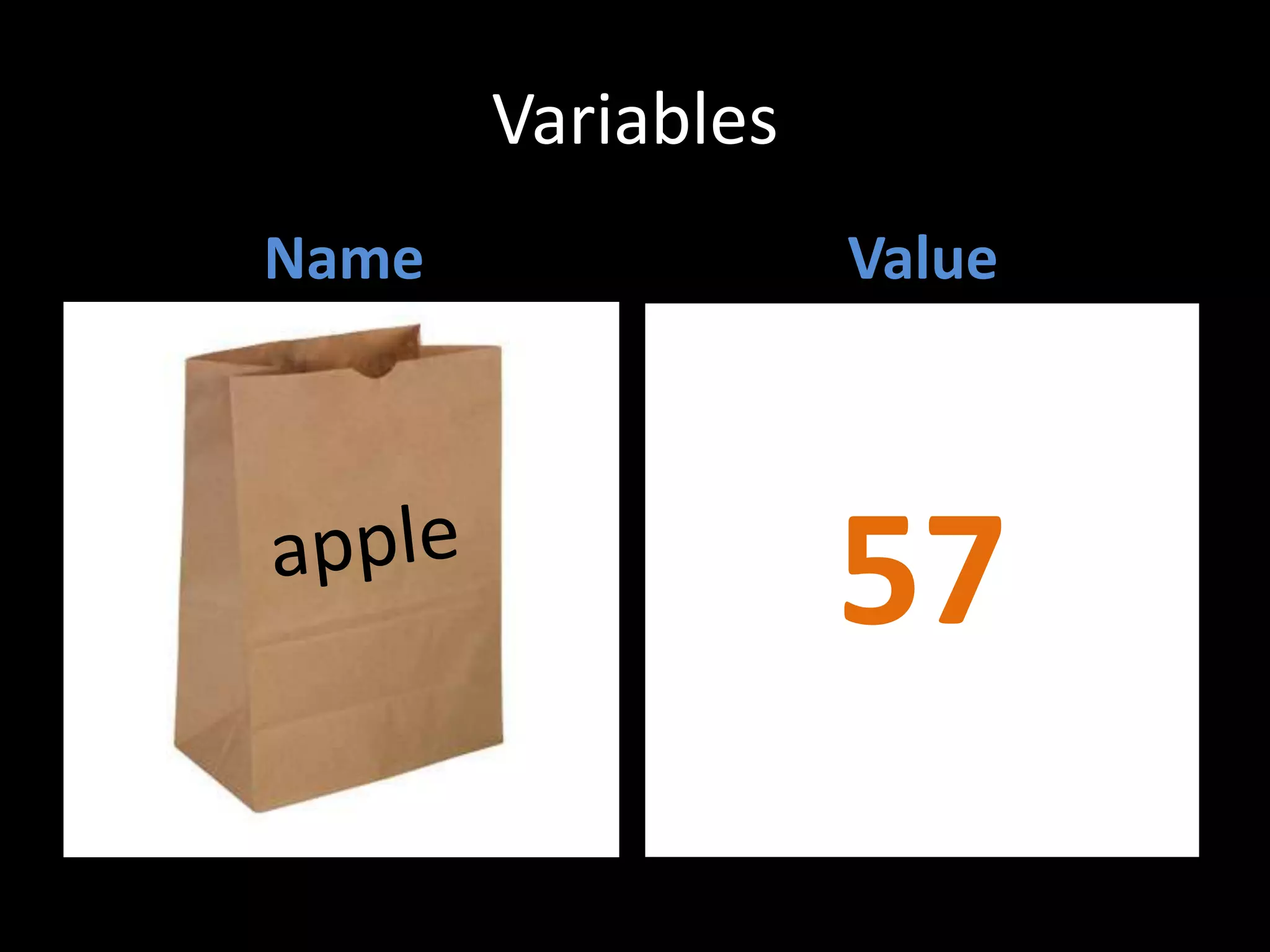 Variables
Name

Value

57

 