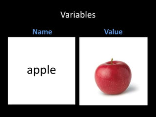 Variables
Name

apple

Value

 