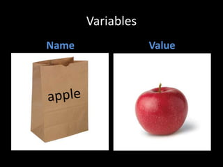 Variables
Name

Value

 