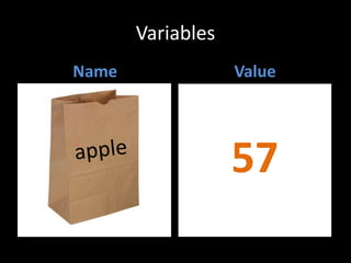 Variables
Name

Value

57

 
