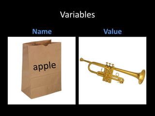 Variables
Name

Value

 