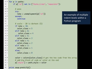 An example of multiple
indent levels within a
Python program
 