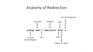 Anatomy of Redirection
nohup cmd > /dev/null 2>&1 &
22
command null device
run cmd1
"beyond hangup"
send stderr
send
run in the background
"address of" stdout
 