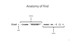 Anatomy of find
find ~ -iname "README*" -exec wc -l {} +
28
path
criteria
action
 