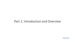 Part 1: Introduction and Overview
3
back to toc
 