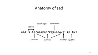 Anatomy of sed
43
sed '1,5s/search/replace/g' in.txt
delimiter input file
search regex replacement
address
modifiercommand
 