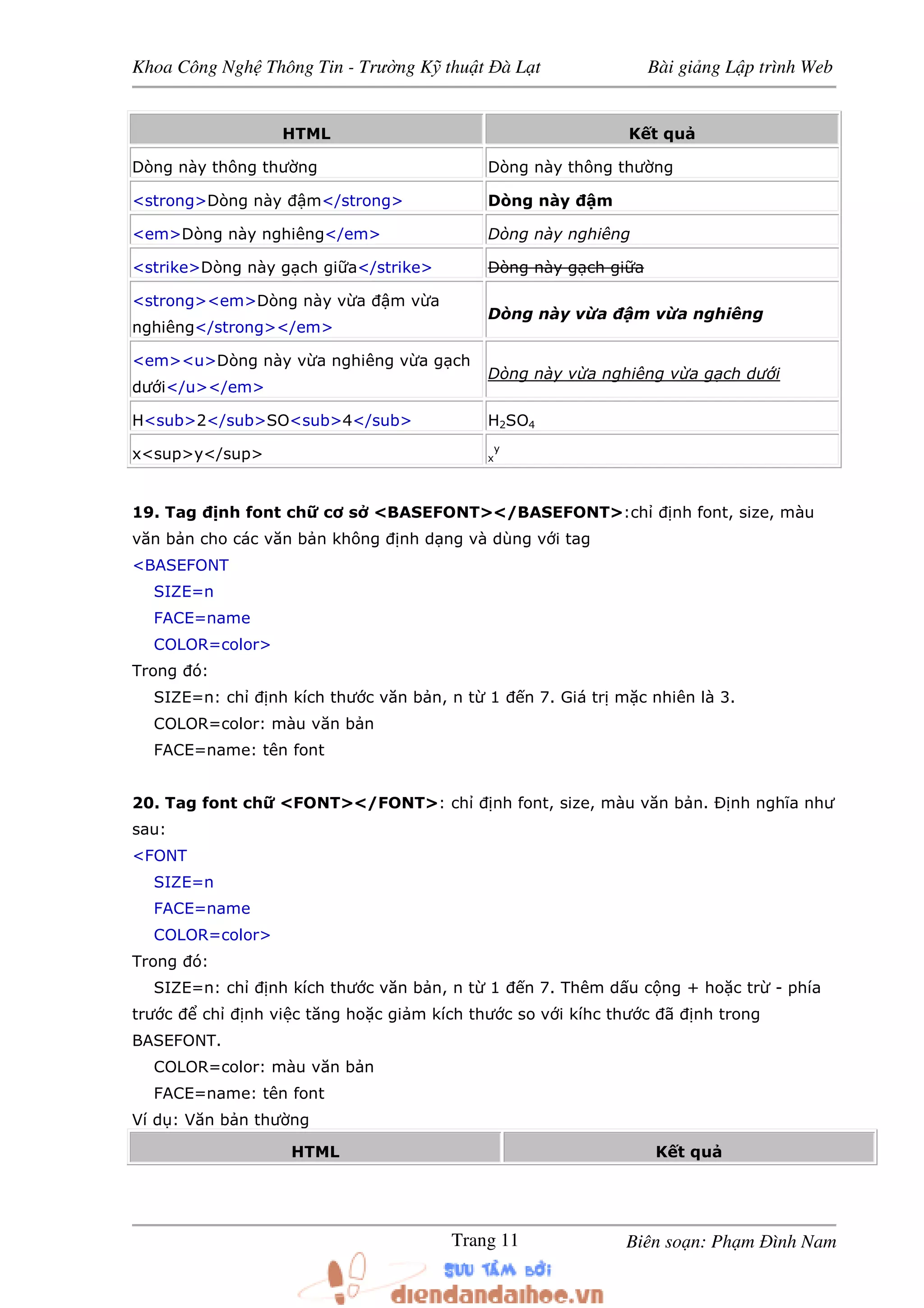 Khoa Công Ngh Thông Tin - Trư ng K thu t à L t Bài gi ng L p trình Web
Biên so n: Ph m ình NamTrang 11
HTML K t qu
Dòng này thông thư ng Dòng này thông thư ng
<strong>Dòng này m</strong> Dòng này m
<em>Dòng này nghiêng</em> Dòng này nghiêng
<strike>Dòng này g ch gi a</strike> Dòng này g ch gi a
<strong><em>Dòng này v a m v a
nghiêng</strong></em>
Dòng này v a m v a nghiêng
<em><u>Dòng này v a nghiêng v a g ch
dư i</u></em>
Dòng này v a nghiêng v a g ch dư i
H<sub>2</sub>SO<sub>4</sub> H2SO4
x<sup>y</sup> x
y
19. Tag nh font ch cơ s <BASEFONT></BASEFONT>:ch nh font, size, màu
văn b n cho các văn b n không nh d ng và dùng v i tag
<BASEFONT
SIZE=n
FACE=name
COLOR=color>
Trong ó:
SIZE=n: ch nh kích thư c văn b n, n t 1 n 7. Giá tr m c nhiên là 3.
COLOR=color: màu văn b n
FACE=name: tên font
20. Tag font ch <FONT></FONT>: ch nh font, size, màu văn b n. Ð nh nghĩa như
sau:
<FONT
SIZE=n
FACE=name
COLOR=color>
Trong ó:
SIZE=n: ch nh kích thư c văn b n, n t 1 n 7. Thêm d u c ng + ho c tr - phía
trư c ch nh vi c tăng ho c gi m kích thư c so v i kíhc thư c ã nh trong
BASEFONT.
COLOR=color: màu văn b n
FACE=name: tên font
Ví d : Văn b n thư ng
HTML K t qu
 